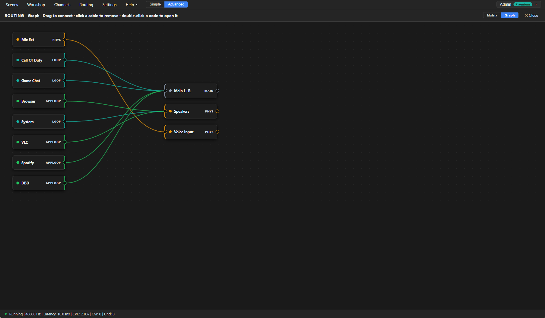 The Routing Graph — channel capsules on the left (Mic Ext, Call Of Duty, Game Chat, Browser and more, each tagged PHYS, LOOP or APPLOOP) connected by coloured cables to output-bus capsules on the right (Main L+R, Speakers, Voice Input).