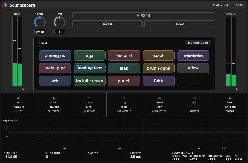 A Soundboard channel's HOME tab — the pad grid (14 of 15 pads filled, one HOLD pad shown with a badge) and a Manage pads button, above the usual INPUT/OUTPUT meters, GAIN/PAN knobs, signal-flow strip, EQ curve, and PEAK/CLIP/LATENCY/LOUDNESS readouts.