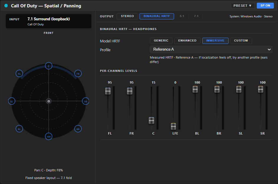 Aura Mixer's spatial panel showing HRTF binaural output for a first-person shooter, with per-channel surround levels and a directional pan dial.