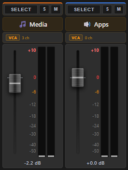 The VCA groups section in the middle of the mixer — group strips with linked input channels lighting up to show which channels follow each group.