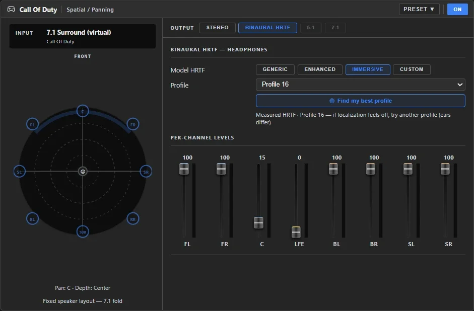 Aura Mixer's SPATIAL tab in Binaural HRTF mode folding a 7.1 source: the speaker layout drawn around the listener, the HRTF model picker and per-speaker level sliders.
