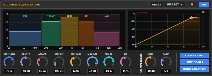 The Loudness Equalization panel in Aura Mixer with the Warzone tuning: five band ceilings (SUB, THUMP, BODY, ILD, AIR), the compressor curve, and the knobs set to 70 %, −18 dB, 15 ms, 400 ms, 1.20 s, 22 dB, 80 %, 45 %, −10 dB and 6:1.